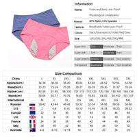 3pcs Menstrual Panties Physiological Pants Leak Proof Women Underwear Period Mesh Breathable Briefs Plus Size Underwear L-8XL