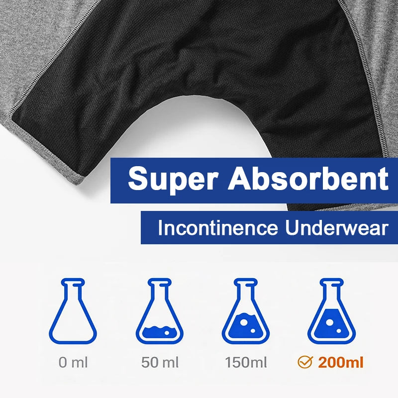 3pcs Men Incontinence Boxer Brief Overnight Maximum Absorbency Anti-Leak Underwear Breathable Bladder Control Comfort Daily Male